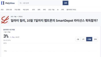 해외 베팅까지 등장한 릴리-펩트론 딜…시한 임박에 계약 기대 낮아져