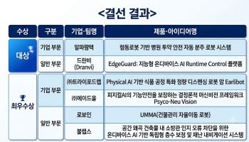 과기정통부 온바이스 AI 디바이스 대상에 알파팜텍·드란비