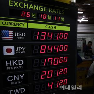 중동발 유가 불안에 강달러까지…환율 상승 압력[외환브리핑]