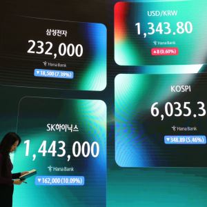 환율, 2년래 최저 찍고 10원 ‘쑥’…중동 불안·AI 고점론 영향