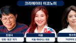 창작에서 팬덤·IP로… 콘텐츠 비즈니스 노하우 전수