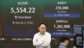 [속보]‘검은 목요일’ 코스피·코스닥 7%대 폭락…외인 매도에 반도체 ‘와르르’
