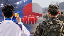 운동 잘한다고 군 면제?…국민 73.7% 축소·폐지