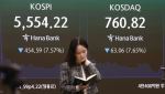 코스피 받아줄 큰손 없다?…외인 매도폭탄 무서운 이유