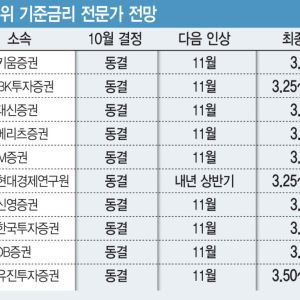 컷뉴스