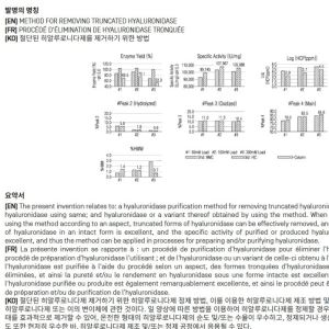 SC 기술 확보 나선 K바이오, 알테오젠과 분쟁 가능성은(유료회원전용)