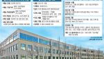 “SK하이닉스, 솔리다임 상장 멈춰라…고승범 의장 결단 촉구”