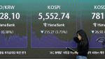 환율, 또 2년만에 최저치 경신…수급 우위에 1320원대 안착