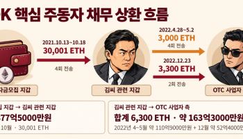 연재이미지