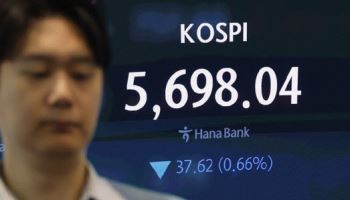 [속보]코스피, 0.66% 내린 5698선 출발…전일 급등 후 숨 고르기