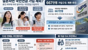 비혼 친구는 가입, 결혼한 나는 제외…국민연금 13년 만에 손본다
