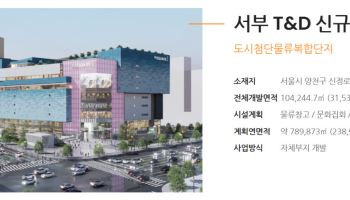 양천 서부트럭터미널, 내년 4월 '첫삽' 추진…분양매출 1.4조 첨단 복합단지로