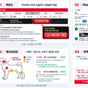 우리엔, 동물병원용 전자차트 생성형 AI 통합 ‘위보이스 2.0’ 출시