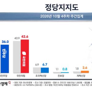 컷뉴스