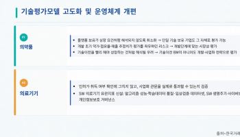 기술이전 없어도 상장 가능?…바이오 기평 ‘합격 공식’ 바뀔까
