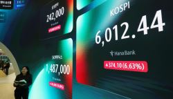 ETF 거래량 80%가 '곱버스'…개미들, 하락에 베팅했다