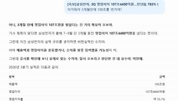 삼전 영업익 107조에 챗GPT도 "확실히 오보야"…얼마나 벌었길래