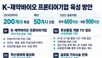 정부, 제약바이오 200개사 키운다…투자·보증 1500억 지원