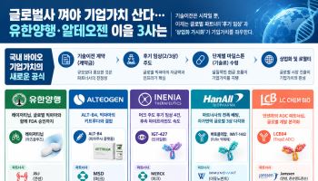 글로벌 기업과 붙어야 산다…유한양행·알테오젠 이을 3사는(유료회원전용)